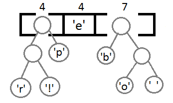 coada5