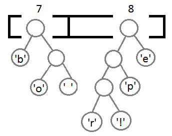 coada6