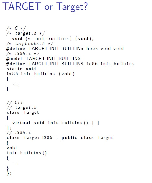 TARGET vs Target